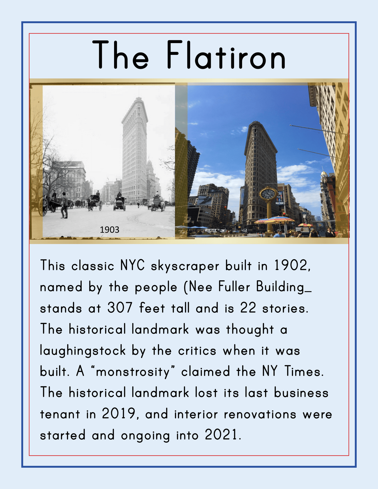 Side-by-side images of the Flatiron building in NYC: one taken in 1903 and one in the present day. Text below describes its history, mentions recent interior renovations starting in 2019, and highlights it as a must-see attraction featured in the "New York City Travel Guide and Activity Kit for Kids" by Wondermom Shop.