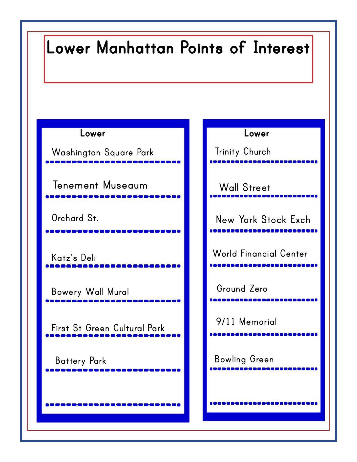 Captioned image showing a list titled "Lower Manhattan Points of Interest" with two columns: the left column features spots like Washington Square Park and Katz's Deli, while the right column mentions Trinity Church and Ground Zero. The New York City Travel Guide and Activity Kit for Kids by Wondermom Shop highlights must-see NYC family-friendly destinations.