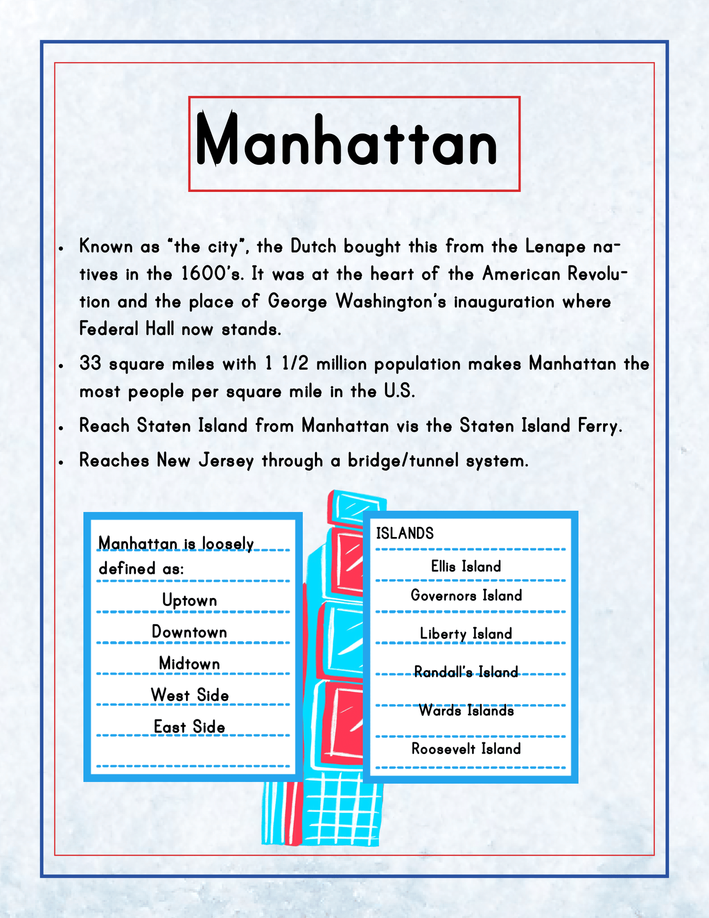 A fact sheet titled "Manhattan" featuring historical and geographical information, including population density, area, island names, and transportation links. The design boasts blue and red borders along with diagrams. Ideal for the **Wondermom Shop's** New York City Travel Guide and Activity Kit for Kids or anyone exploring Manhattan Points of Interest.