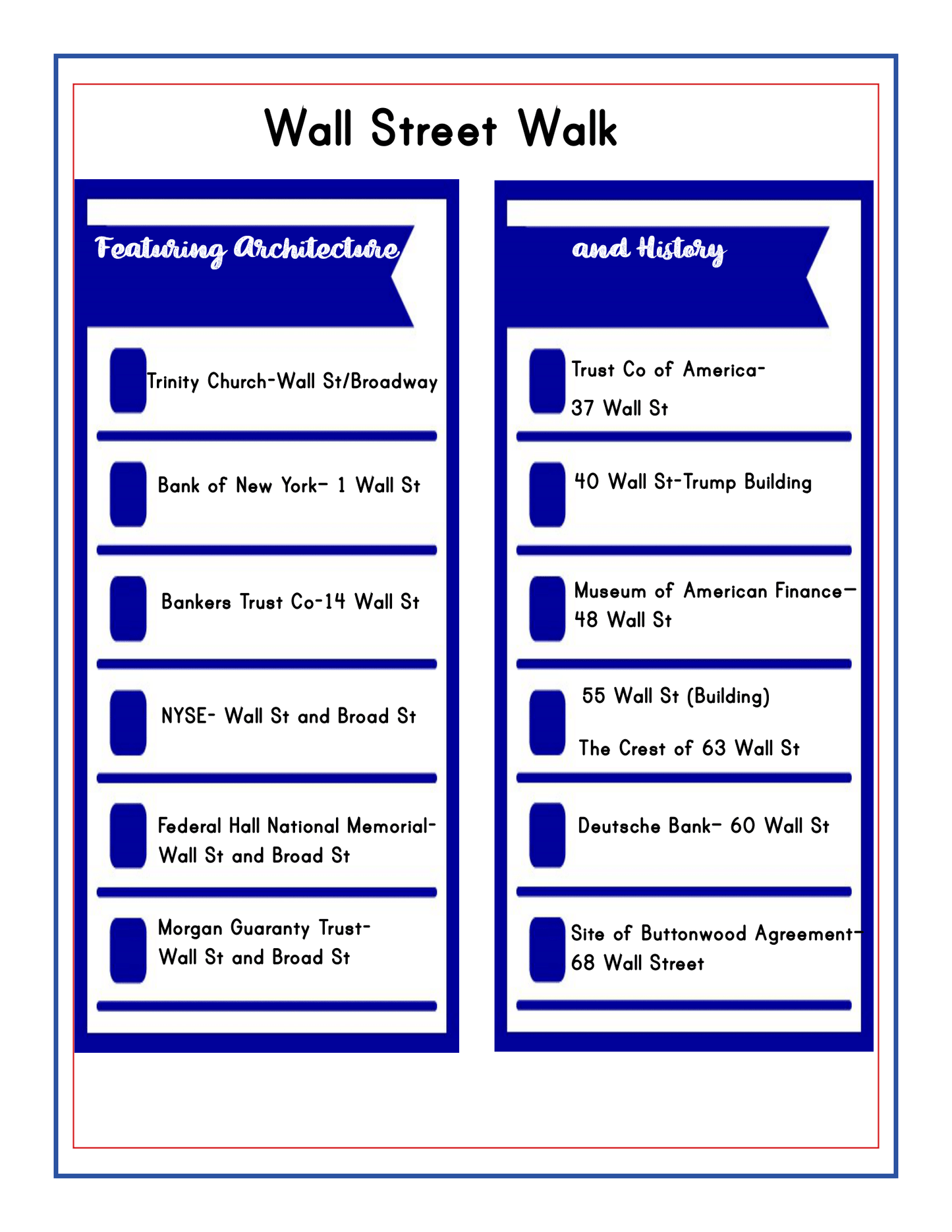 A flyer titled "Wall Street Walk" features notable sites for "Architecture," including Trinity Church at Wall St/Broadway, and significant "History" sites such as Trust Co of America at 37 Wall St., with addresses. Perfect for the New York City Travel Guide and Activity Kit for Kids by Wondermom Shop, it highlights key points of interest in Manhattan.