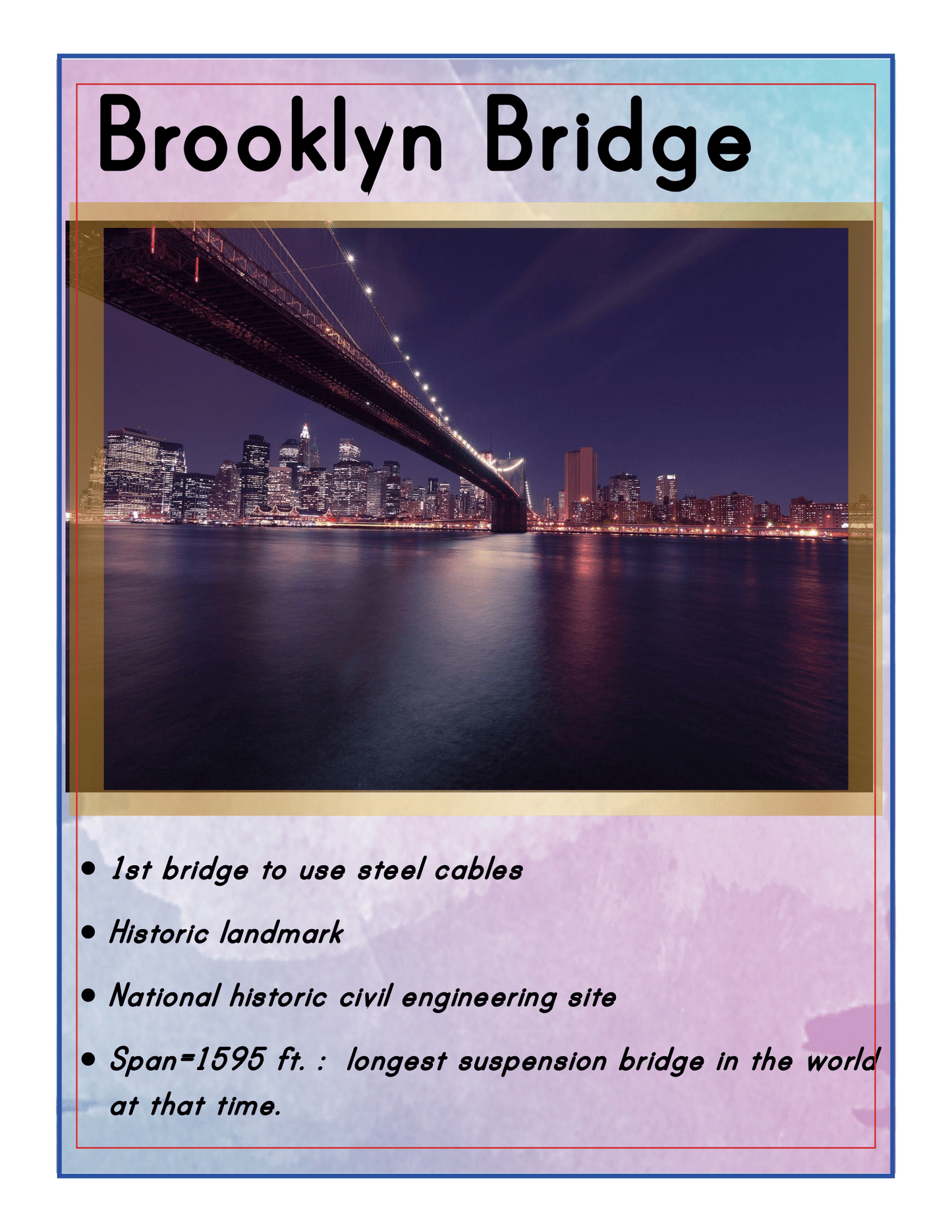 The image showcases the Brooklyn Bridge at night, illuminated by city lights. The accompanying text emphasizes the bridge's historic significance, its use of steel cables, and its impressive length of 1,595 feet. Highlighted in the New York City Travel Guide and Activity Kit for Kids by Wondermom Shop, this iconic landmark is featured as a top point of interest in Manhattan and is recommended as a must-see family-friendly destination in NYC.