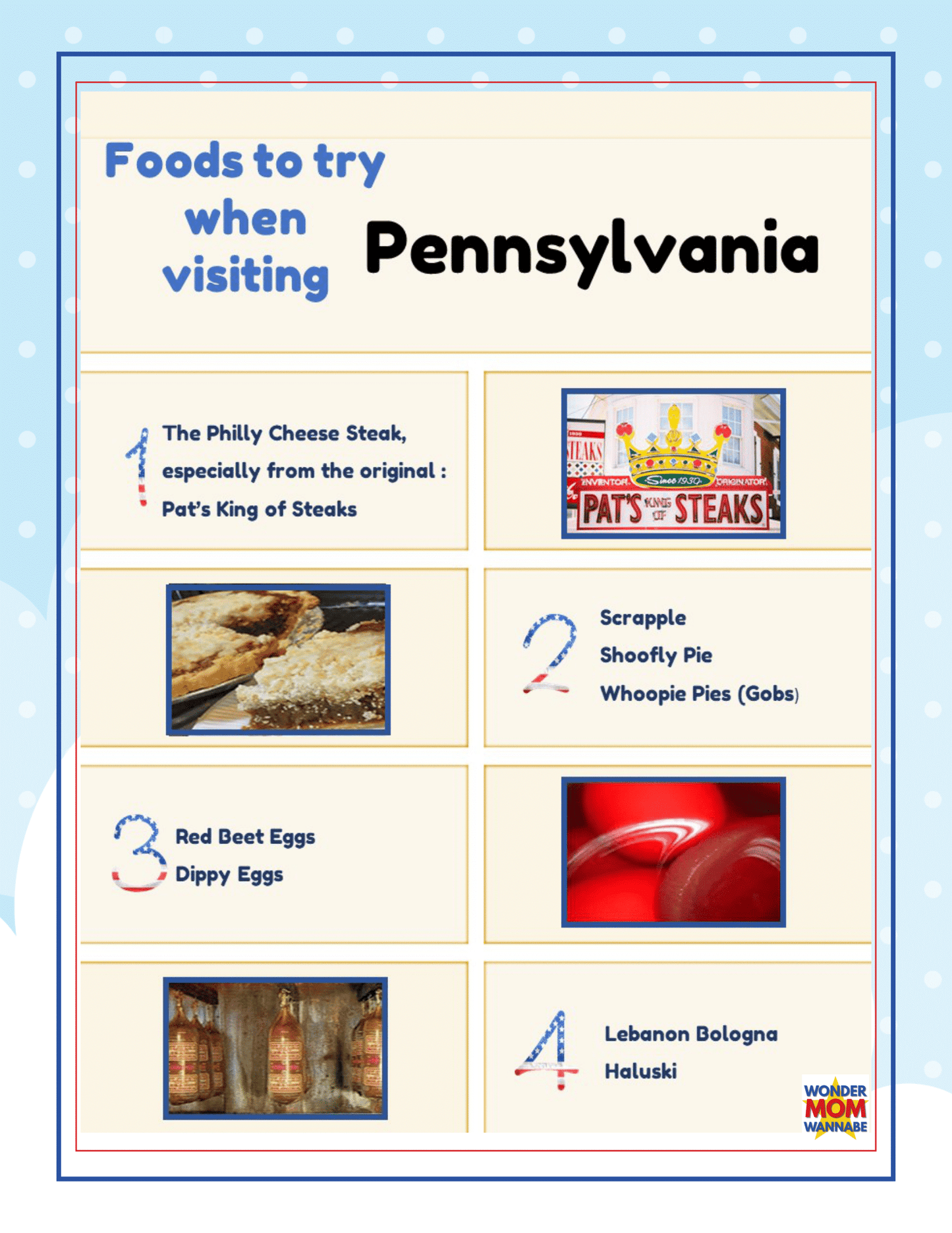 Pennsylvania Travel Guide and Activity Kit for Kids