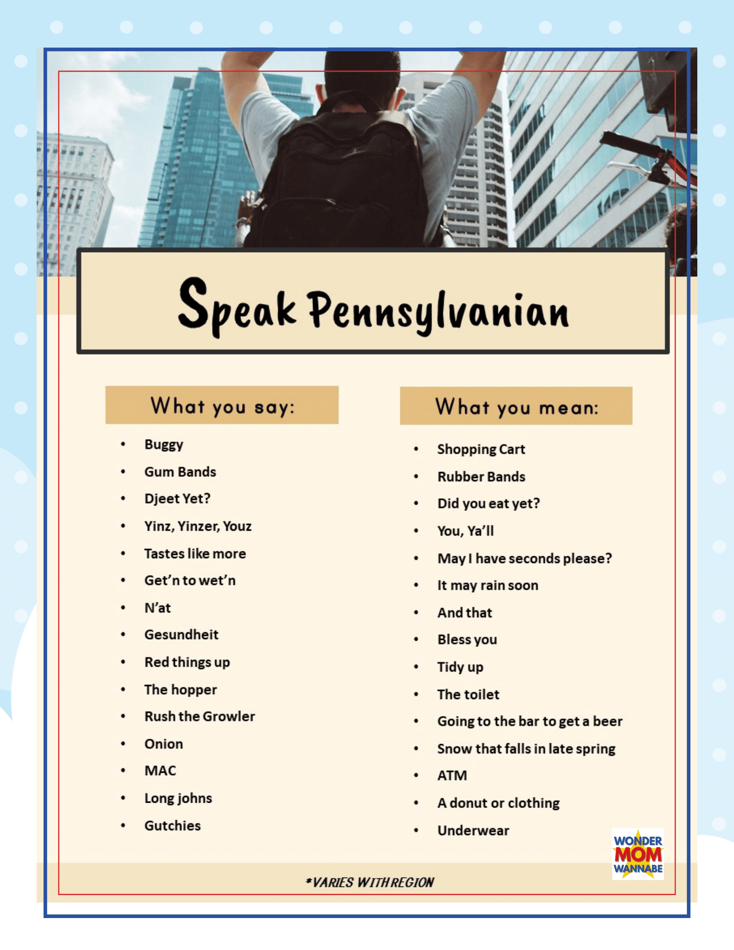 Pennsylvania Travel Guide and Activity Kit for Kids