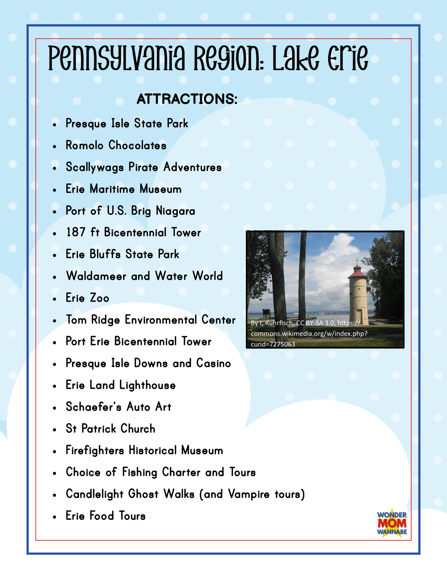 Pennsylvania Travel Guide and Activity Kit for Kids