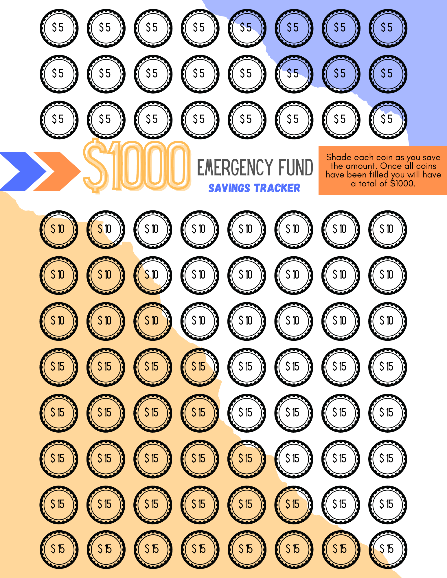 A $1000 Emergency Fund Challenge poster designed by Wondermom Printables to help someone save $1,000 by coloring in coins of various denominations ranging from $1 to $50 as they save money.