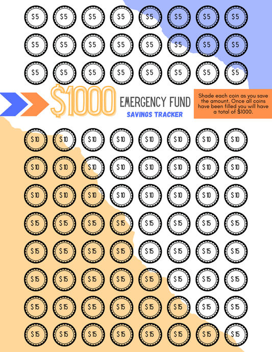 A $1000 Emergency Fund Challenge poster designed by Wondermom Printables to help someone save $1,000 by coloring in coins of various denominations ranging from $1 to $50 as they save money.