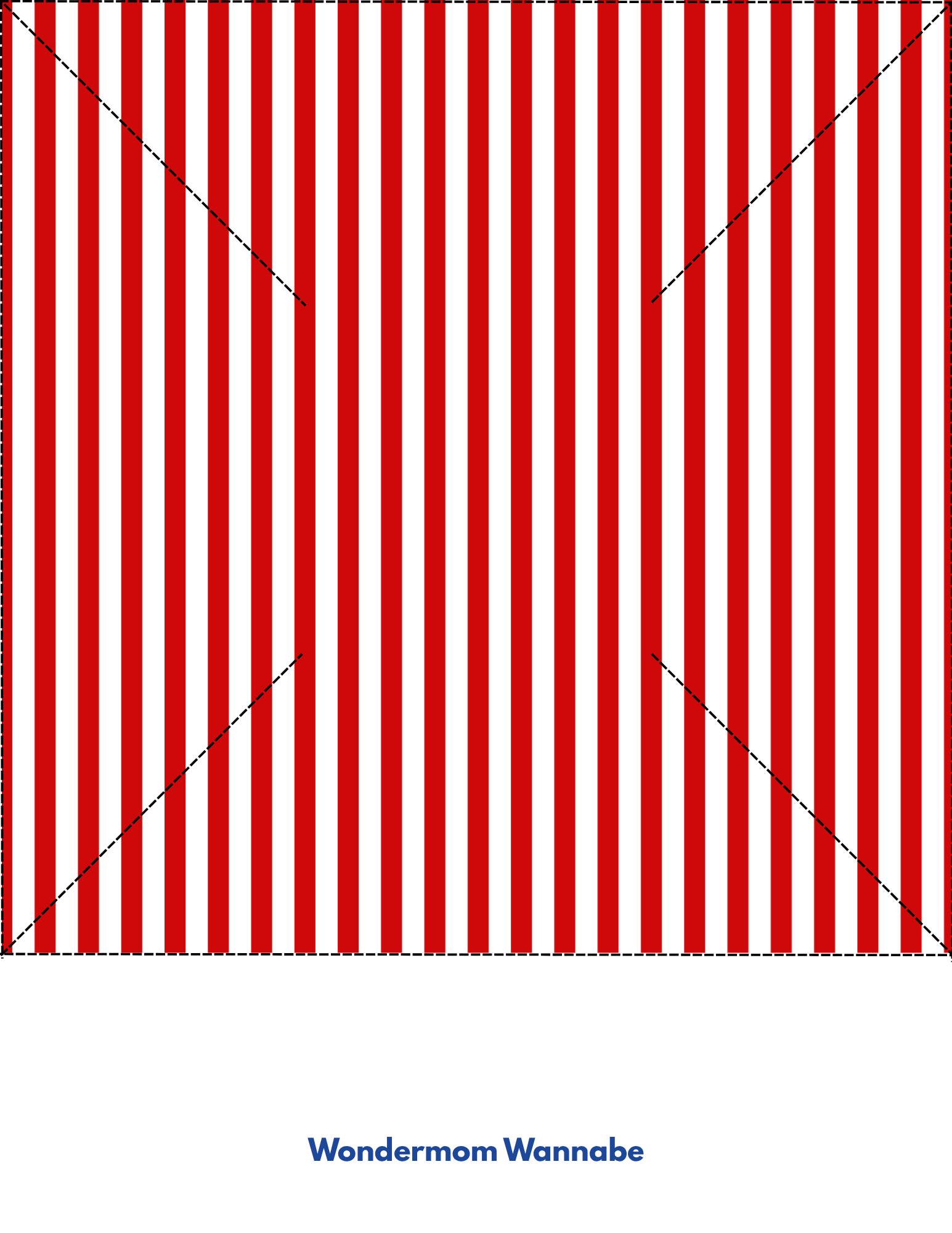 The Easy 4th of July Pinwheel Craft for Kids from Wondermom Shop features red and white vertical stripes with dashed black lines in an X. "Wondermom Wannabe" appears in blue below—ideal for 4th of July crafts or printables.