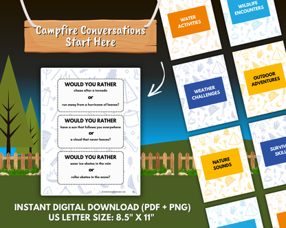 The Would You Rather? Camping Edition – Fun Printable Game for Kids & Families by Wondermom Shop features camping-themed questions on a game sheet, surrounded by cards such as "Water Activities" and "Weather Challenges.