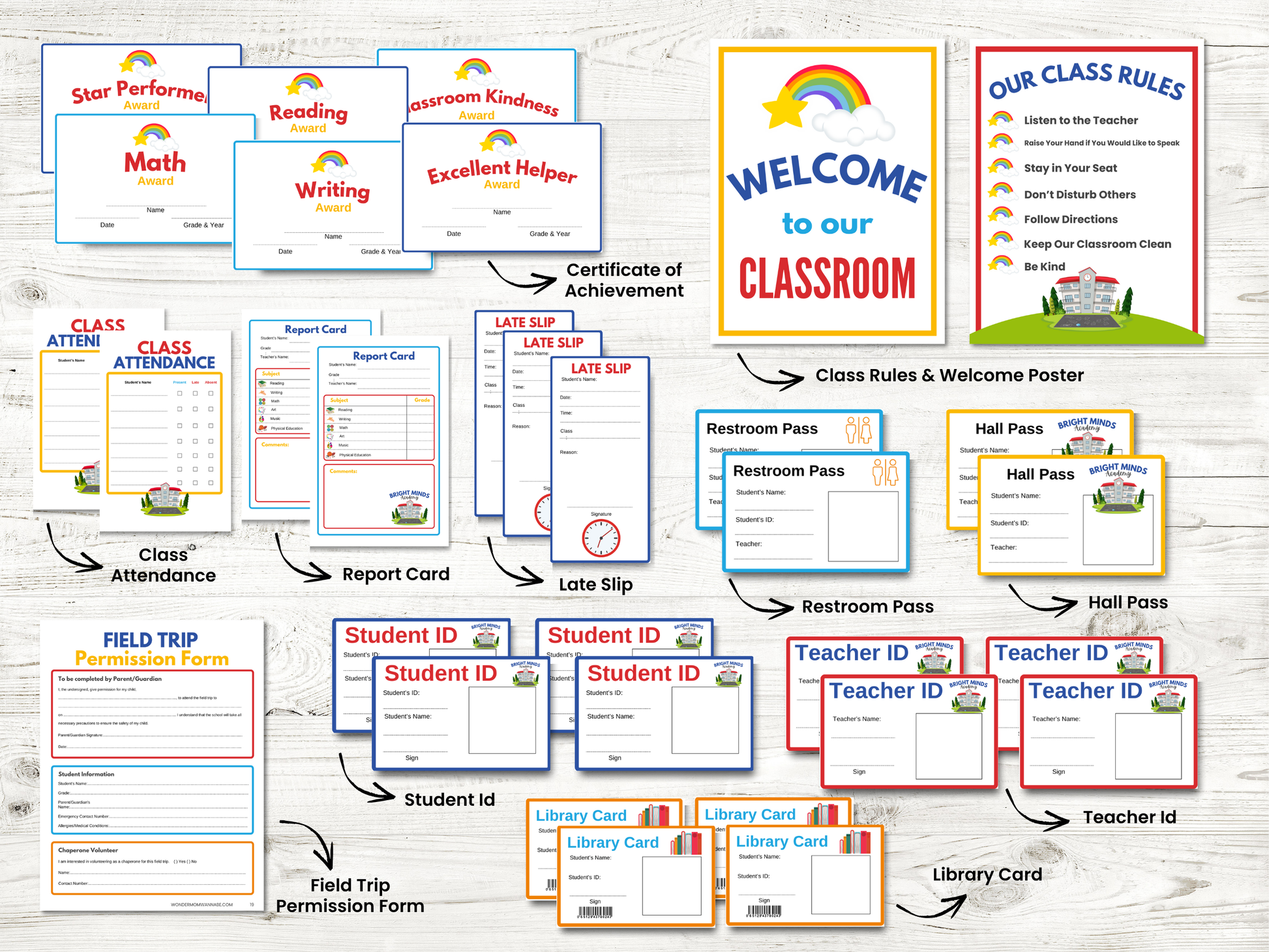 The Wondermom Shop’s Bright Minds Academy Printable Pretend Play School Kit for Kids includes class rules, attendance sheets, report cards, restroom passes, hall passes, IDs, and certificates—perfect printables for early learning classroom fun.