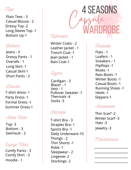 A list of 4 Seasons Capsule Wardrobe clothing with pink text by Wondermom Printables.