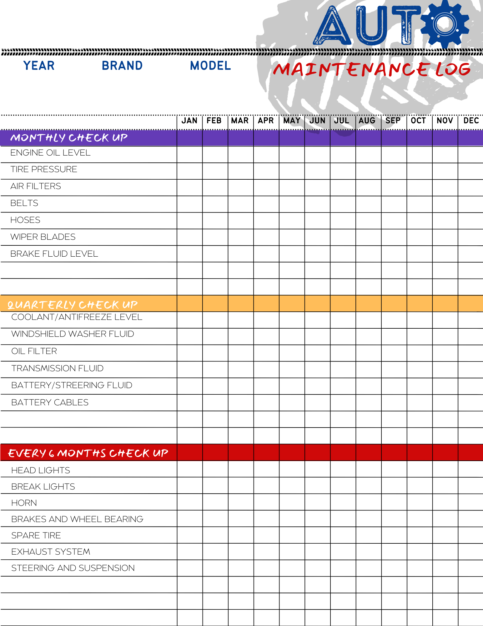Auto Maintenance Checklist template by Wondermom Printables.