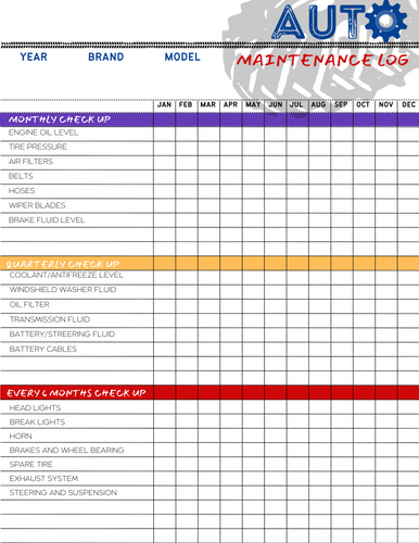 Auto Maintenance Checklist template by Wondermom Printables.