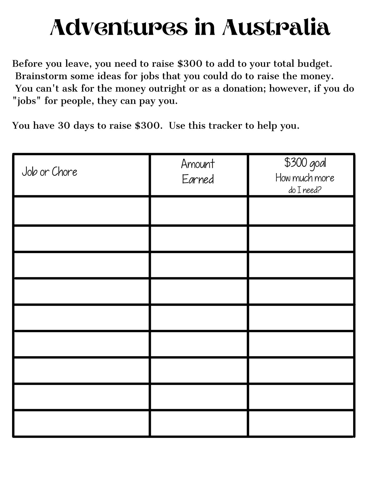 A chart titled "Adventures in Australia Activity Pack" from Wondermom Shop features columns for job or chore, amount earned, and how much more needed to reach a $300 goal. Instructions are provided at the top. The chart is currently blank, ready for your input to kick off your budgeting journey!