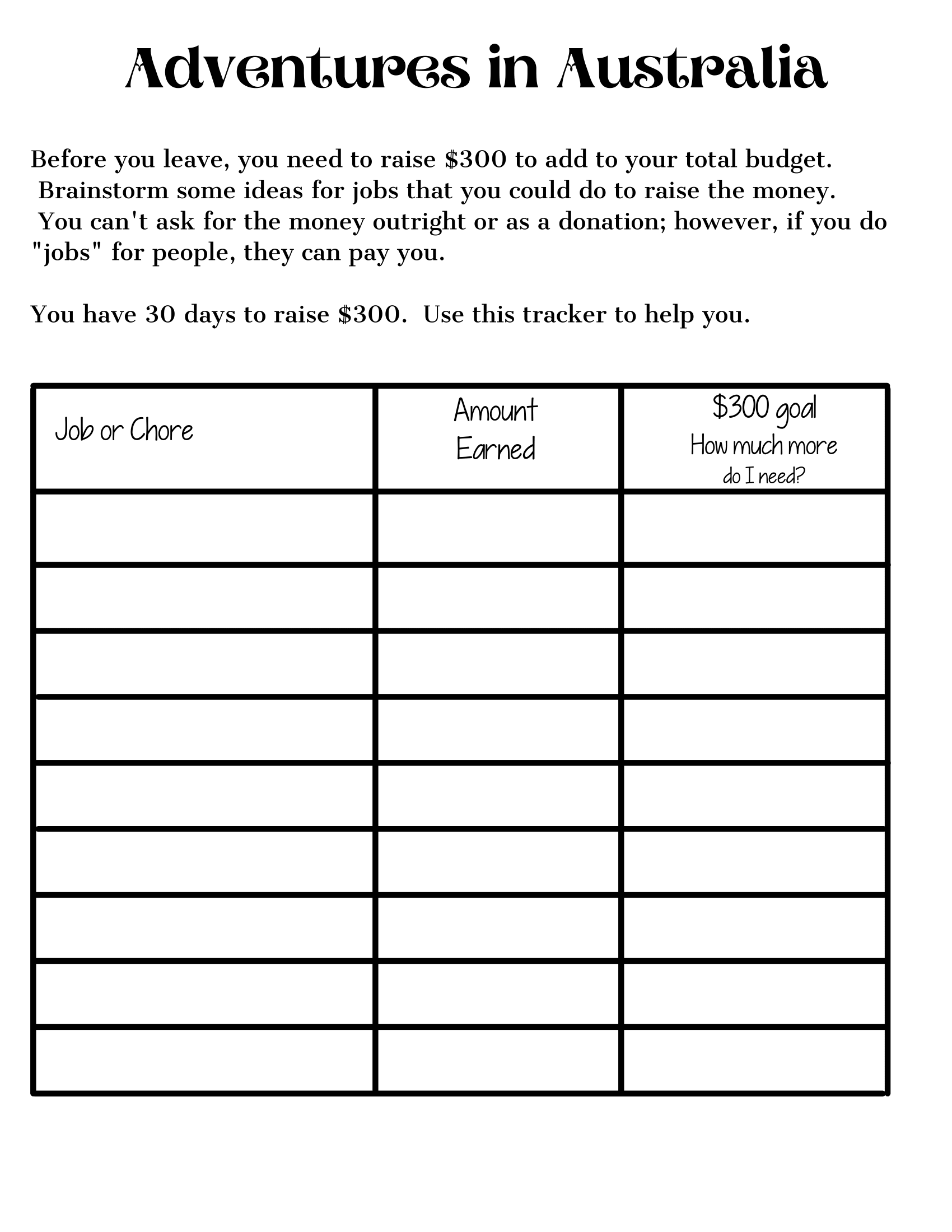 A chart titled "Adventures in Australia Activity Pack" from Wondermom Shop features columns for job or chore, amount earned, and how much more needed to reach a $300 goal. Instructions are provided at the top. The chart is currently blank, ready for your input to kick off your budgeting journey!
