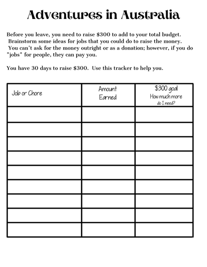 A chart titled "Adventures in Australia Activity Pack" from Wondermom Shop features columns for job or chore, amount earned, and how much more needed to reach a $300 goal. Instructions are provided at the top. The chart is currently blank, ready for your input to kick off your budgeting journey!