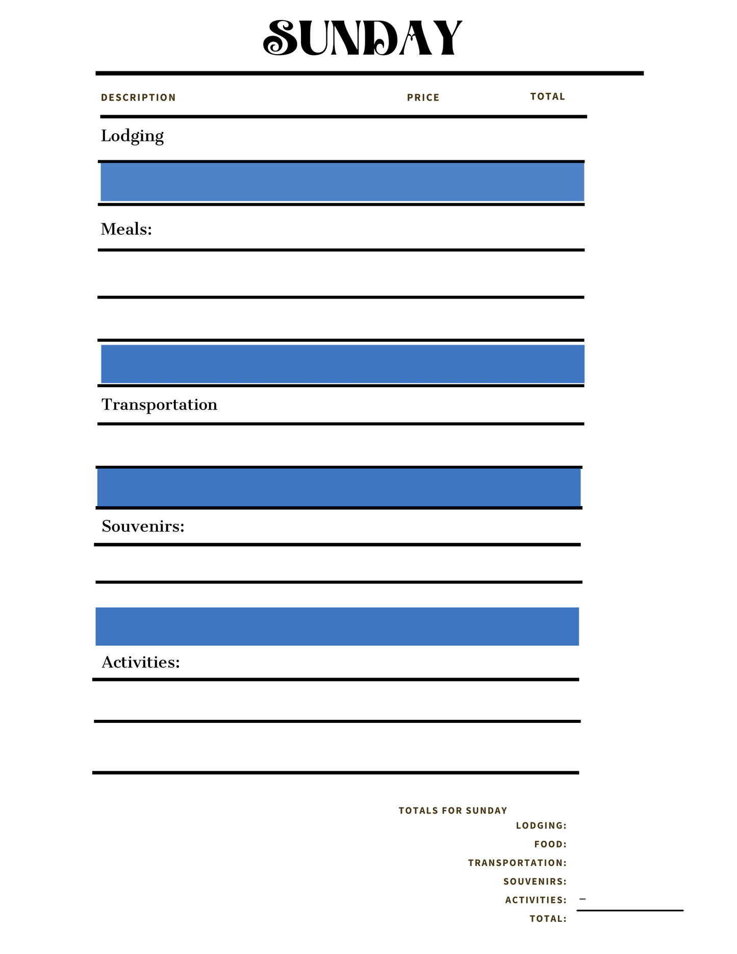 A table labeled "Sunday" outlines expenses for lodging, meals, transportation, souvenirs, and activities with columns for description, price, and total. Each category's totals are listed at the bottom. This Budget Planner from Wondermom Shop is designed to help you manage your Adventures in Australia Activity Pack expenditures efficiently.