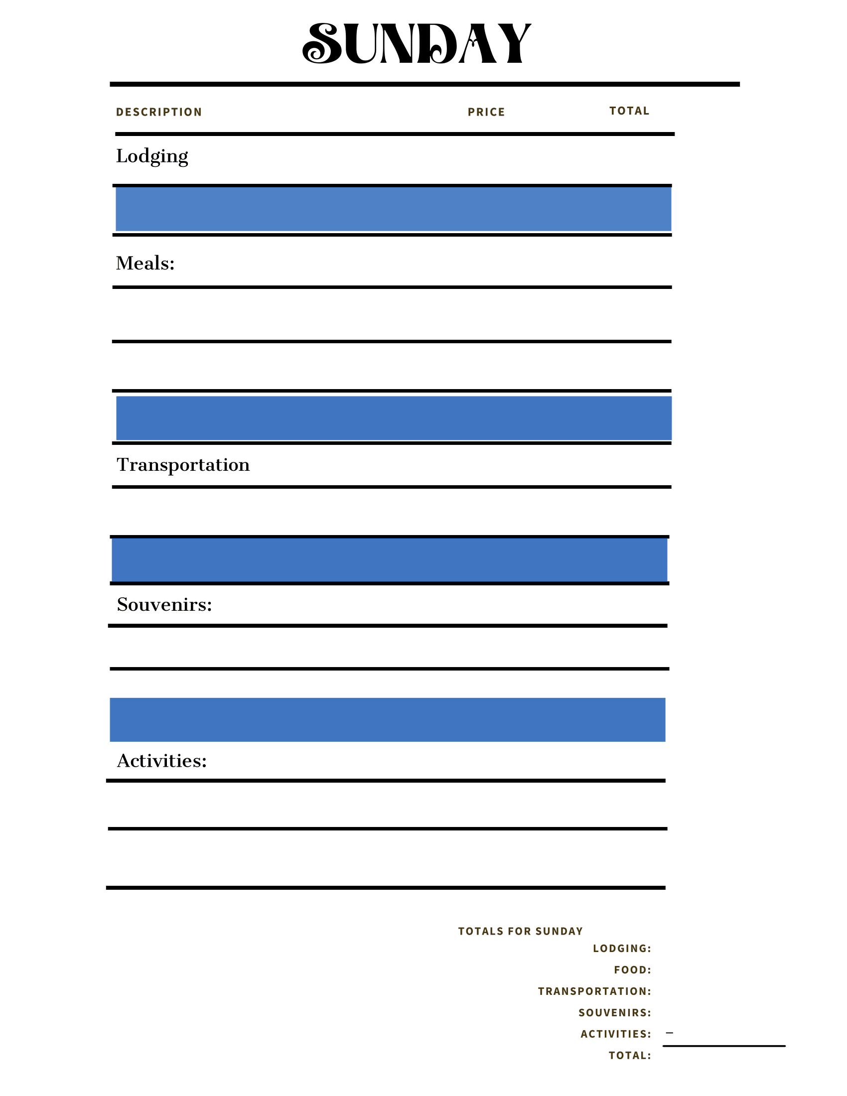 A table labeled "Sunday" outlines expenses for lodging, meals, transportation, souvenirs, and activities with columns for description, price, and total. Each category's totals are listed at the bottom. This Budget Planner from Wondermom Shop is designed to help you manage your Adventures in Australia Activity Pack expenditures efficiently.