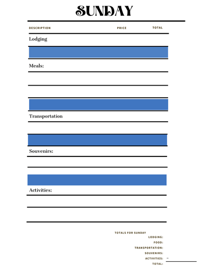A table labeled "Sunday" outlines expenses for lodging, meals, transportation, souvenirs, and activities with columns for description, price, and total. Each category's totals are listed at the bottom. This Budget Planner from Wondermom Shop is designed to help you manage your Adventures in Australia Activity Pack expenditures efficiently.