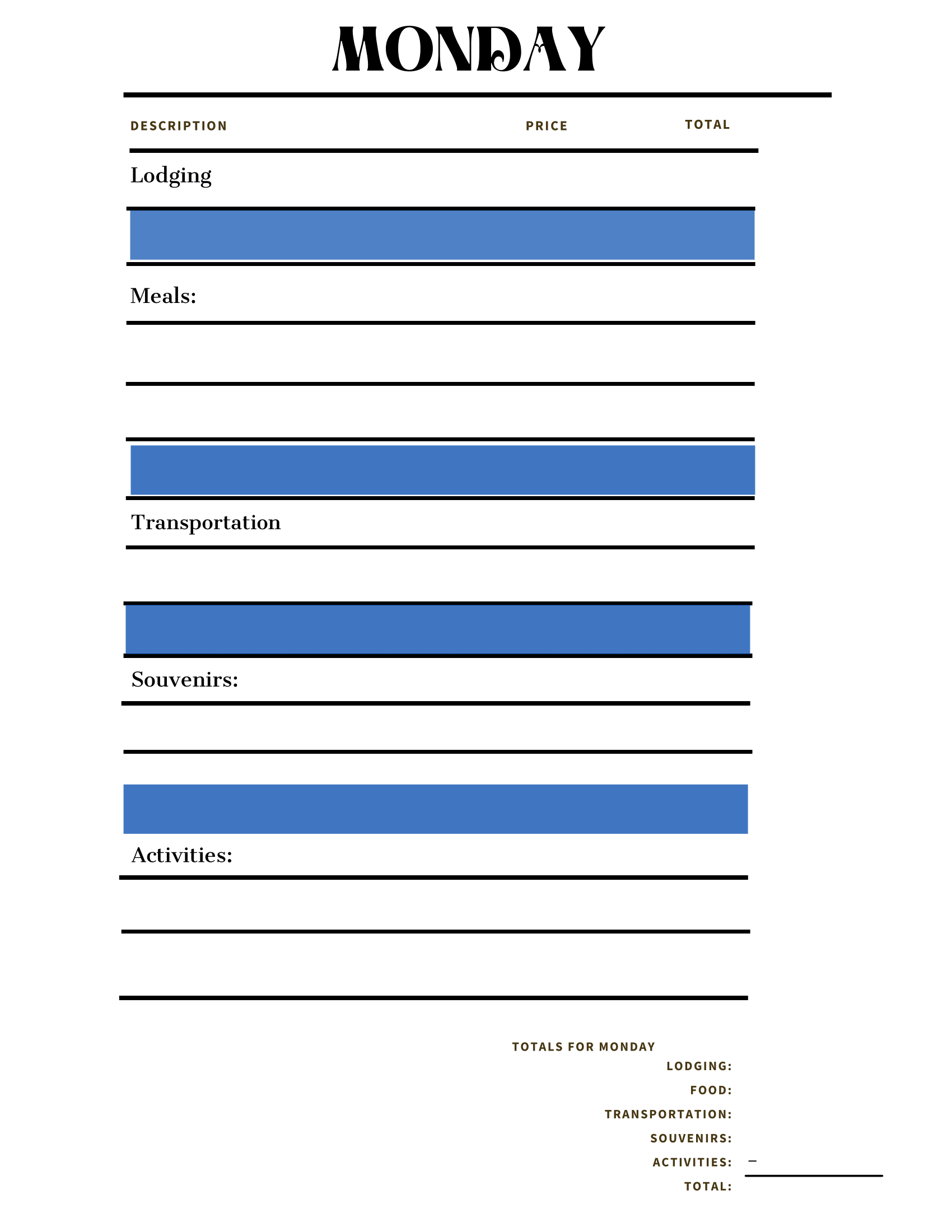 The "Monday Expense Sheet" from the "Adventures in Australia Activity Pack" by Wondermom Shop features columns for description, price, and total across categories including lodging, meals, transportation, souvenirs, and activities. This sheet is part of a thoughtfully designed Budget Planner and includes a section at the bottom for calculating totals.
