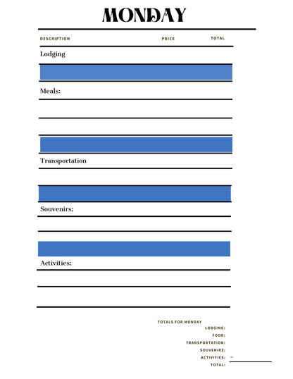 The "Monday Expense Sheet" from the "Adventures in Australia Activity Pack" by Wondermom Shop features columns for description, price, and total across categories including lodging, meals, transportation, souvenirs, and activities. This sheet is part of a thoughtfully designed Budget Planner and includes a section at the bottom for calculating totals.