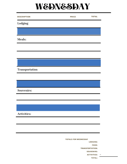 An "Adventures in Australia Activity Pack" from Wondermom Shop, featuring a travel expense form for Wednesday with sections for lodging, meals, transportation, souvenirs, and activities—each with empty fields for prices and totals. Ideal for those using a Budget Planner to manage costs efficiently.