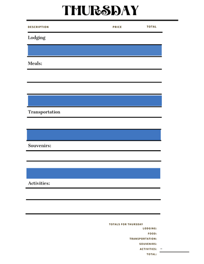 The "Thursday" expense tracking sheet from Wondermom Shop's Adventures in Australia Activity Pack features dedicated sections for Lodging, Meals, Transportation, Souvenirs, and Activities. Each section includes columns for description, price, and total, making it perfect for keeping track of every detail during your journey.

