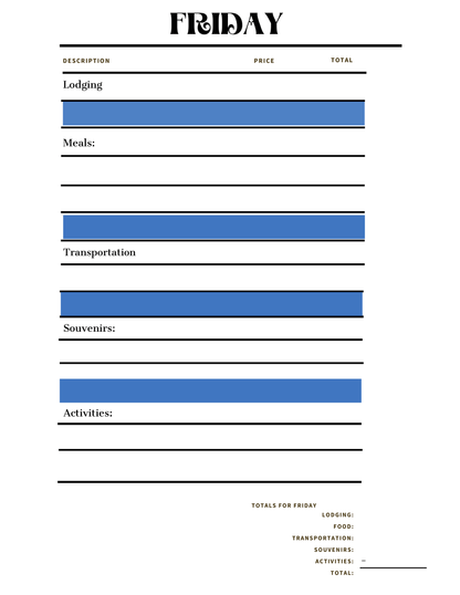 A Friday expense sheet from your Wondermom Shop's Adventures in Australia Activity Pack, featuring sections for lodging, meals, transportation, souvenirs, and activities. Each section includes corresponding price and total fields and the bottom section sums up the day's expenses.