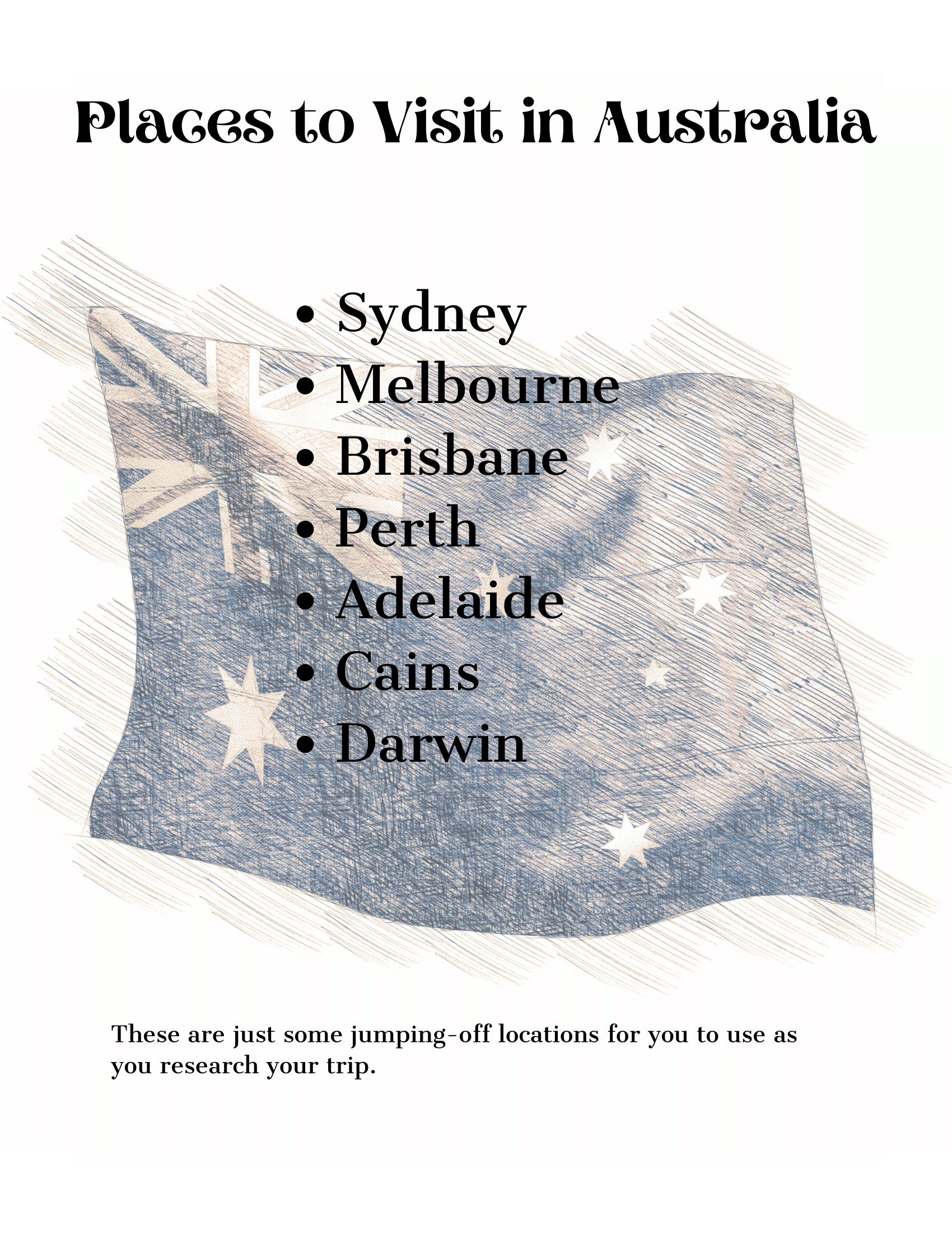 Explore top Australian cities with our "Adventures in Australia Activity Pack" from Wondermom Shop. Visit Sydney, Melbourne, Brisbane, Perth, Adelaide, Cairns, and Darwin—all set against a backdrop of the Australian flag. Use our Destination Research tool to plan your trip efficiently!