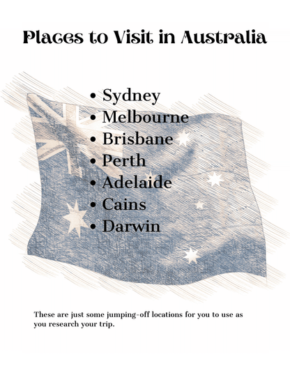 Explore top Australian cities with our "Adventures in Australia Activity Pack" from Wondermom Shop. Visit Sydney, Melbourne, Brisbane, Perth, Adelaide, Cairns, and Darwin—all set against a backdrop of the Australian flag. Use our Destination Research tool to plan your trip efficiently!