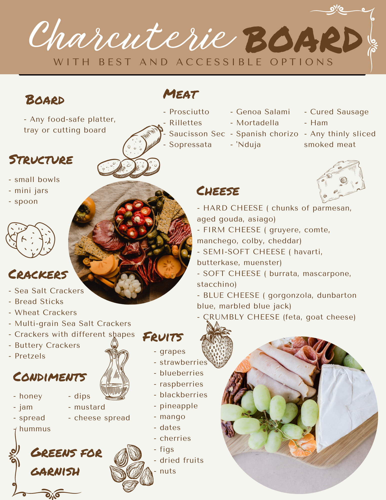 Wondermom Printables' Charcuterie Board Options guide featuring categories such as meats, cheese, crackers, fruits, condiments, and greens for garnish. Illustrations of items are included around a central image of a charcuterie board.