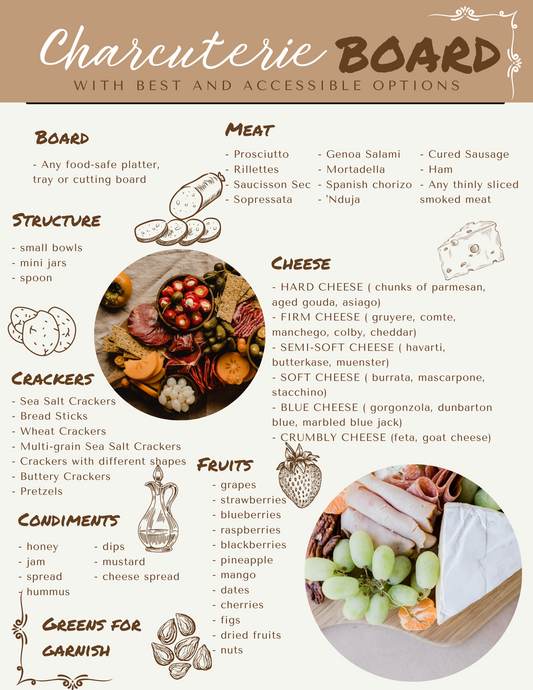 Wondermom Printables' Charcuterie Board Options guide featuring categories such as meats, cheese, crackers, fruits, condiments, and greens for garnish. Illustrations of items are included around a central image of a charcuterie board.