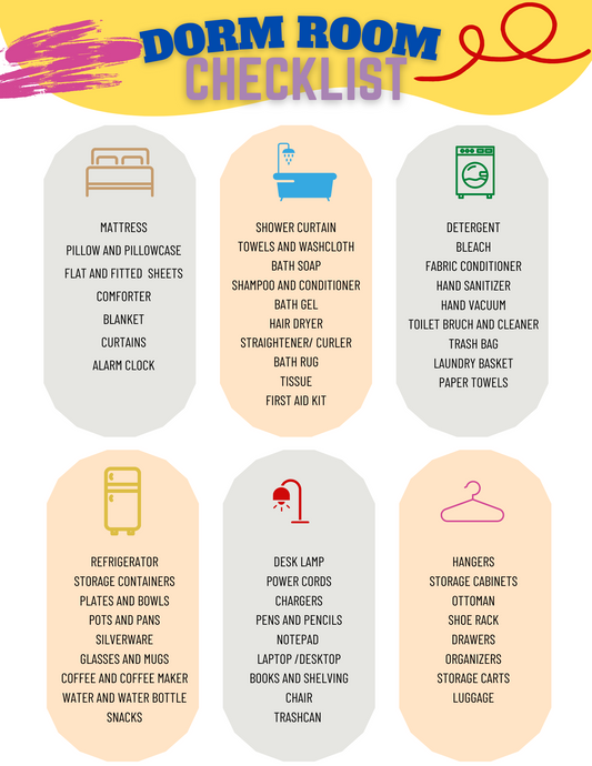 Wondermom Printables' Dorm Room Checklist.