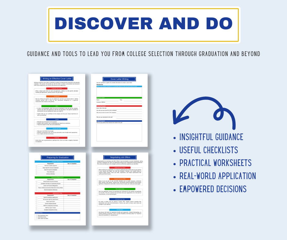 An infographic titled "Discover and Do" highlights four document previews and outlines the features of The Ultimate College Guide from Wondermom Shop: insightful guidance, useful checklists, practical worksheets, real-world application, and empowered decisions for academic preparation.
