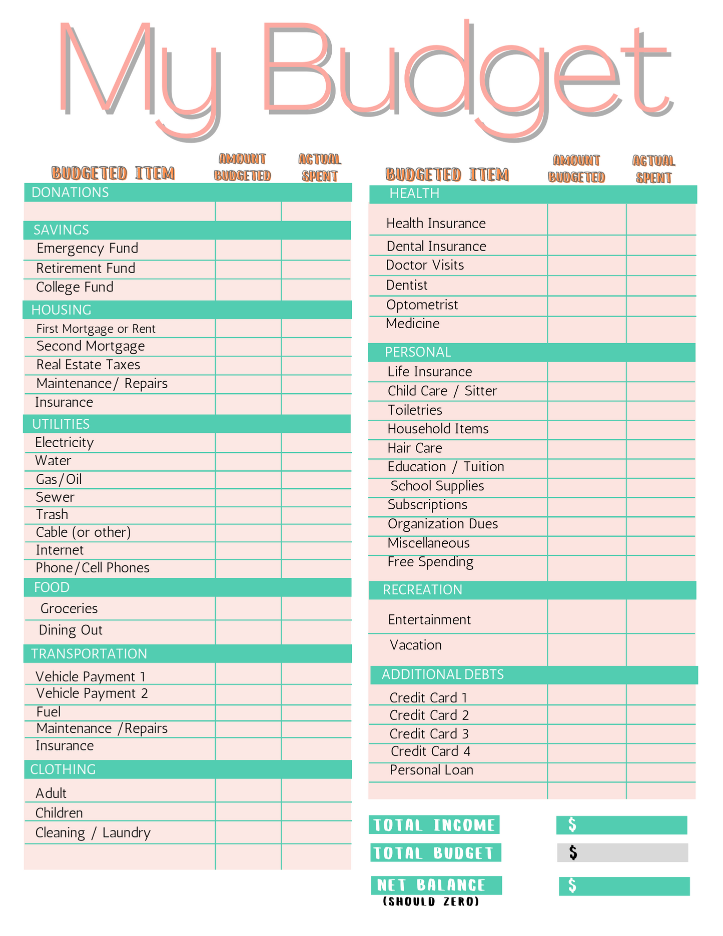 A table of My Budget by Wondermom Printables.