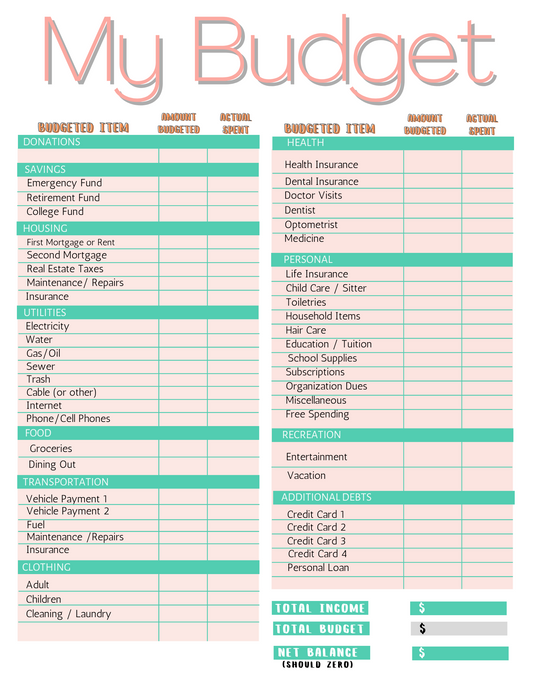 A table of My Budget by Wondermom Printables.