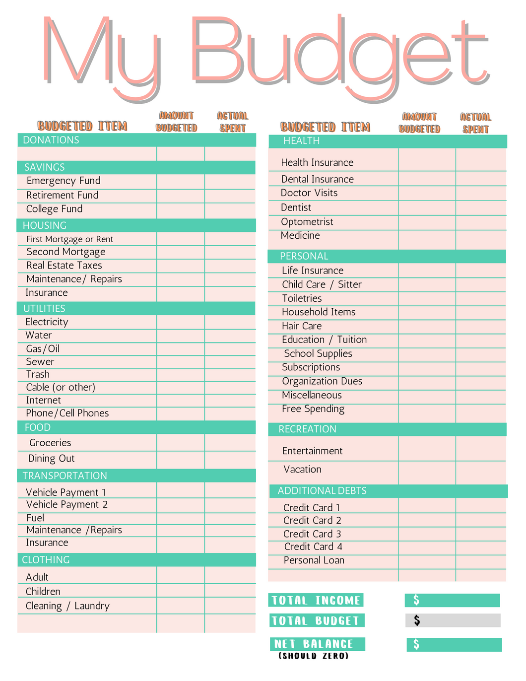 A table of My Budget by Wondermom Printables.