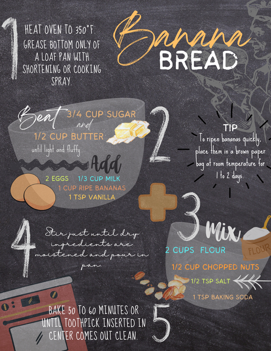 Introducing the "Recipe for Banana Bread" by Wondermom Printables: a charming chalkboard-style illustrated printable recipe. This guide walks you through each step of preparation, mixing, and baking, with special attention to oven temperature and precise ingredient measurements.