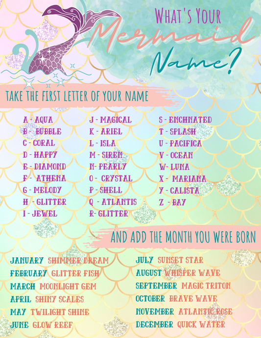 The chart titled "What's Your Mermaid Name?" by Wondermom Printables features a colorful design that associates letters with different words and includes a list of months linked with additional words, allowing users to create their own unique mermaid names.