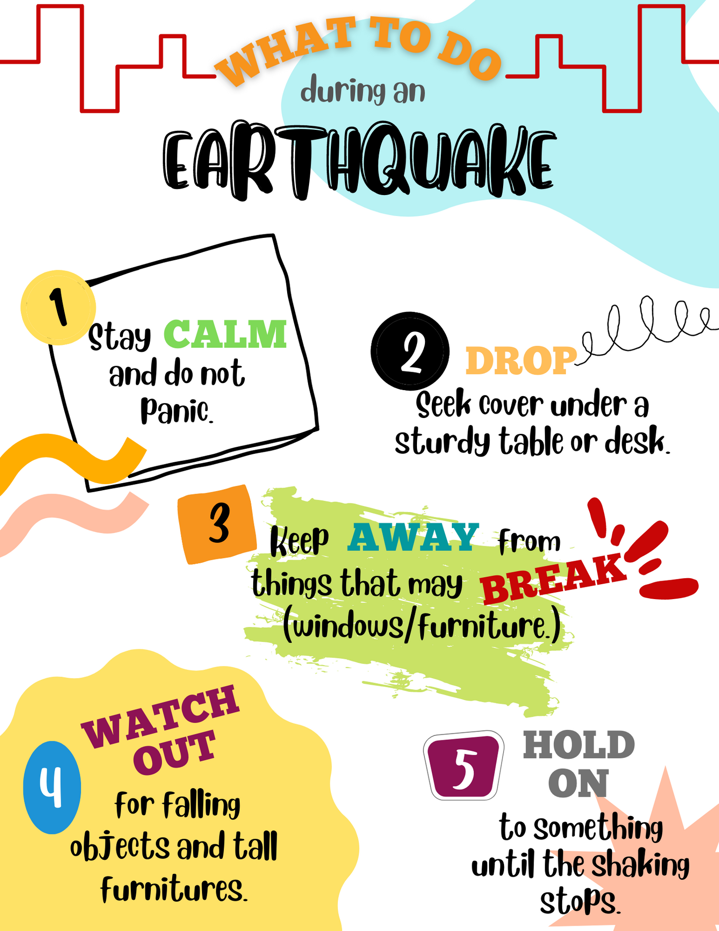 How to prepare for an earthquake using the Wondermom Printables' "What to Do During an Earthquake Poster.