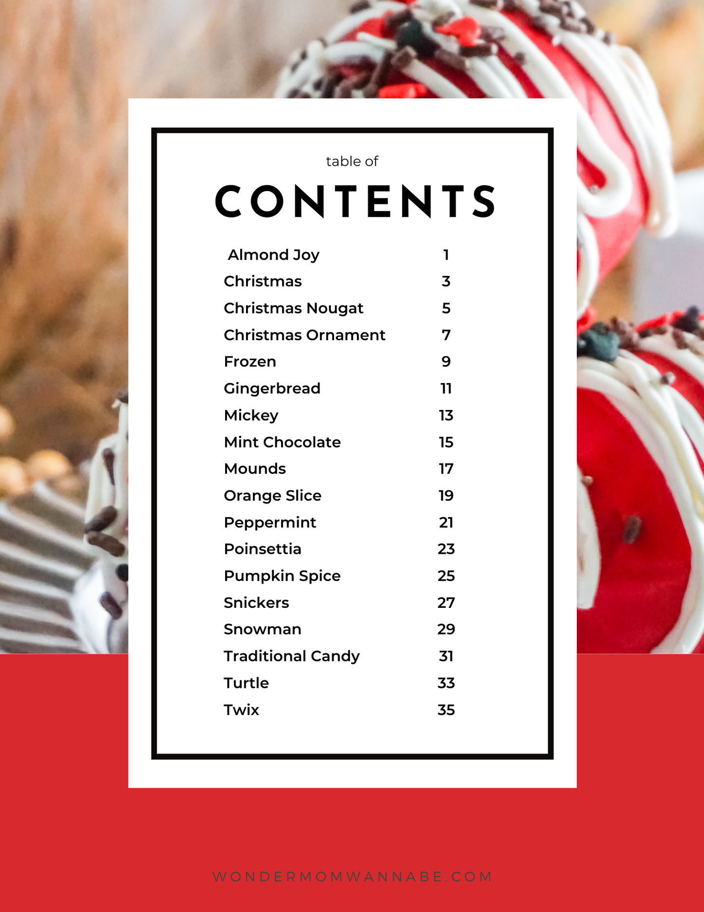 Table of contents for Wondermom Wannabe’s Hot Cocoa Bombs Recipe Book, featuring Almond Joy, Christmas, Frozen, Peppermint, Snickers, and Twix hot cocoa bomb recipes on a red and white treat-filled background.