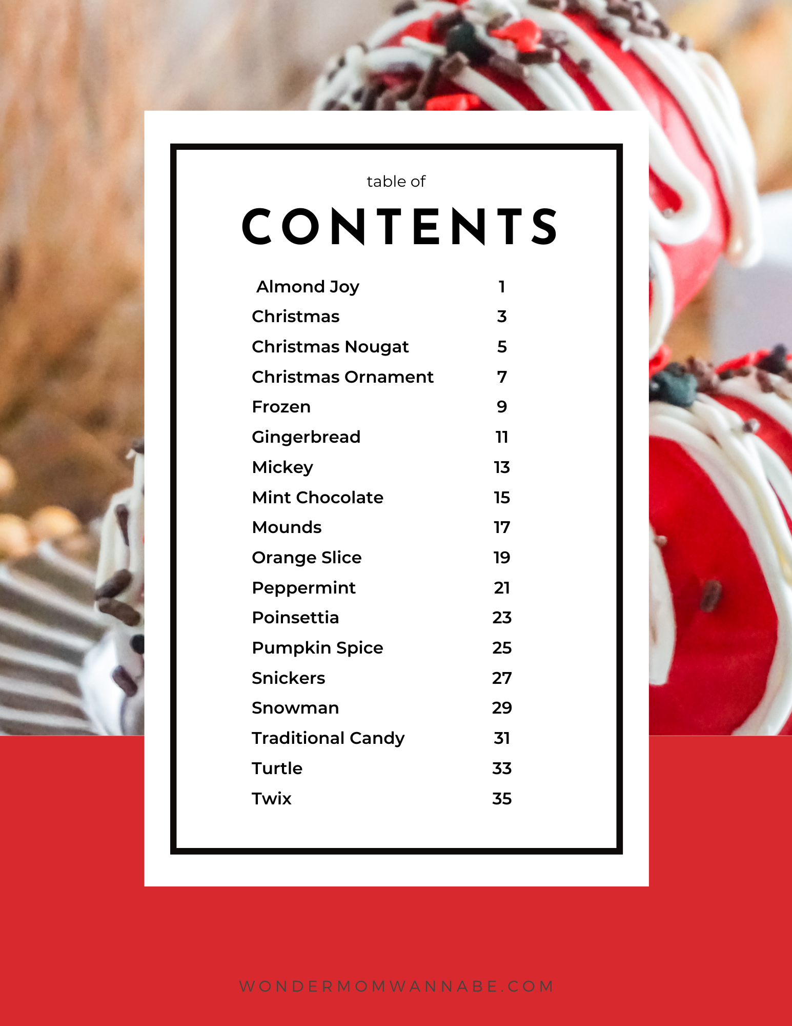 Table of contents for Wondermom Wannabe’s Hot Cocoa Bombs Recipe Book, featuring Almond Joy, Christmas, Frozen, Peppermint, Snickers, and Twix hot cocoa bomb recipes on a red and white treat-filled background.