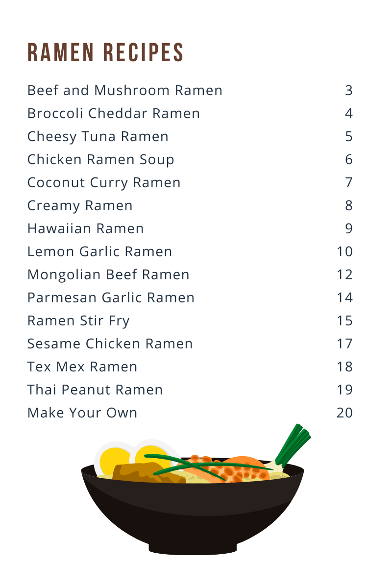 A Ramen College Cookbook featuring a variety of delicious ramen recipes served in bowls, created by Wondermom Wannabe.