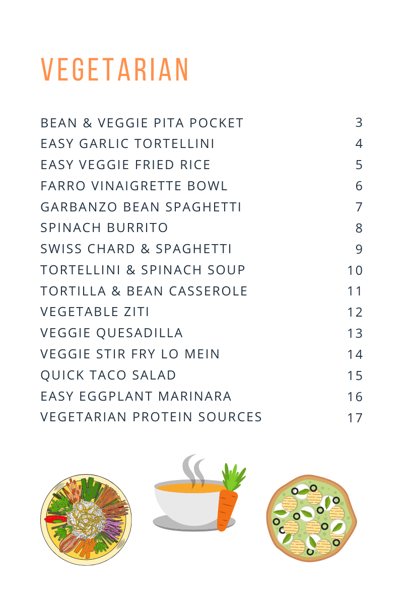 A menu with Vegetarian College Cookbook recipes for a college student from Wondermom Wannabe.
