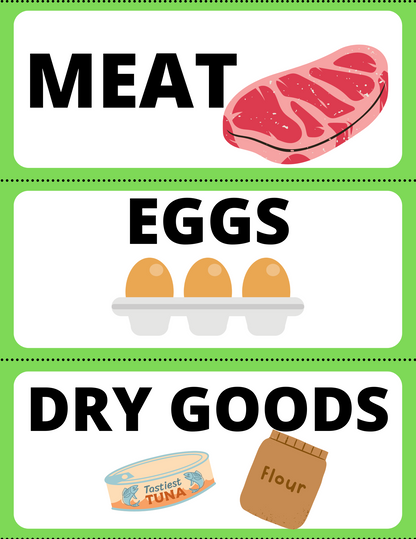 Illustration with three sections: "Meat" featuring a steak graphic, "Eggs" showcasing three eggs in a carton, and "Dry Goods" displaying a tuna can and flour bag. Ideal for children learning through the Wondermom Shop's Grocery Store Pretend Play Kit, this digital product sparks imagination and fun.