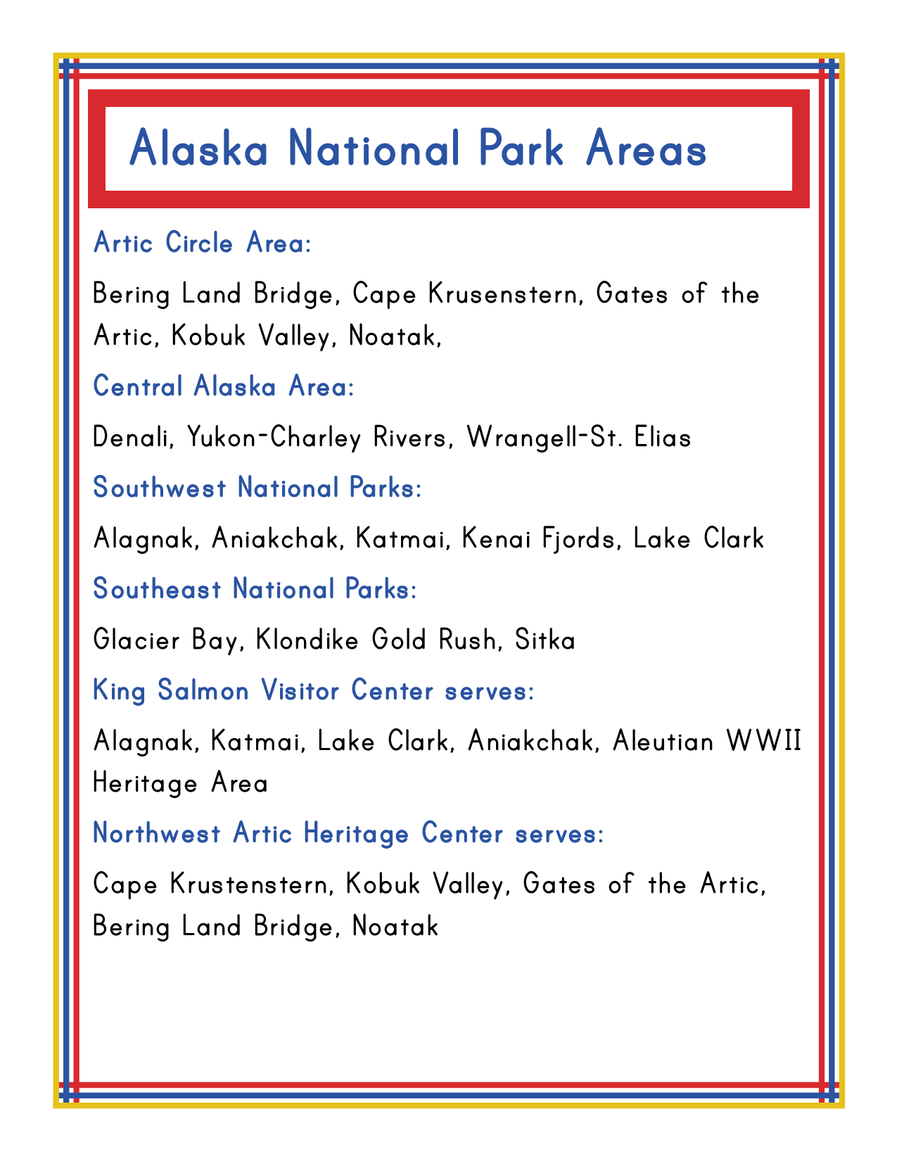 The Alaska Activity Kit from Wondermom Shop features a list of Alaska National Park Areas categorized by regions: Arctic Circle Area, Central Alaska Area, Southwest National Parks, Southeast National Parks, King Salmon Visitor Center Services, and Northwest Arctic Heritage Center Services. Discover the rich tapestry of Alaska history through various activities in these stunning parks.