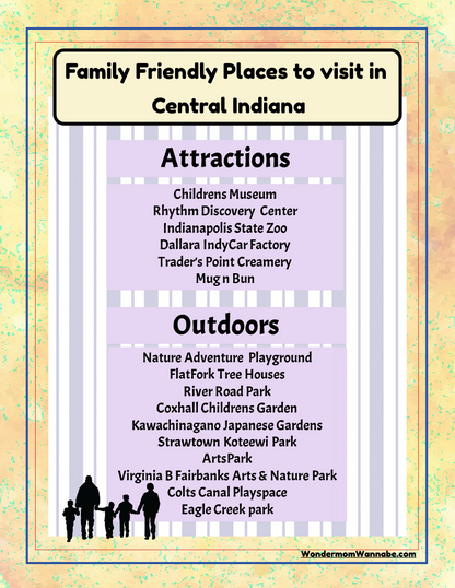 Indiana Travel Guide and Activity Kit for Kids
