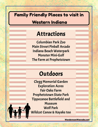 Indiana Travel Guide and Activity Kit for Kids