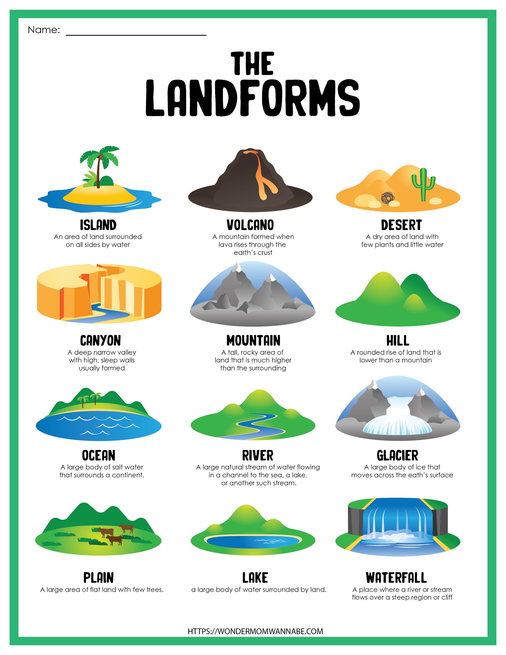 An educational poster showcasing various landforms, available as the Wondermom Shop Landforms Activity Set.