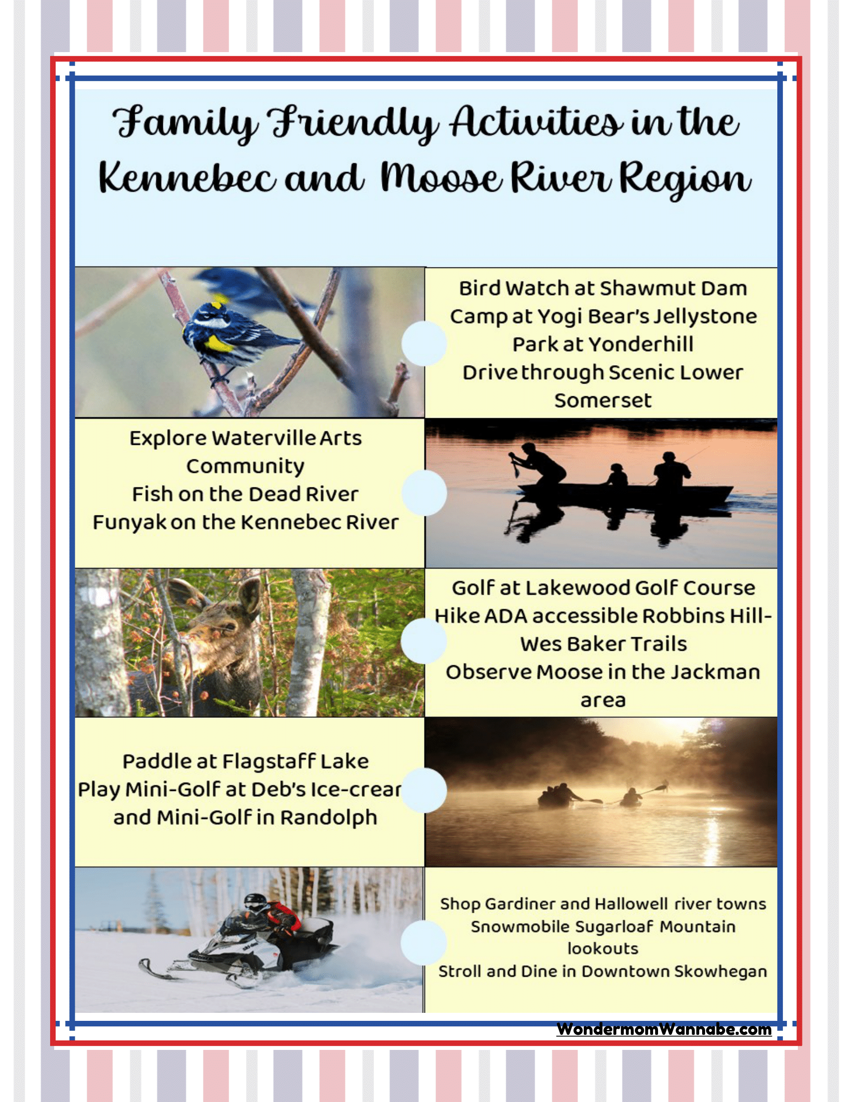A flyer titled "Family Friendly Activities in the Kennebec and Moose River Region" lists various Maine activities such as bird watching, camping, kayaking, golfing, hiking, moose observation, and mini-golf. The Maine Travel Guide and Activity Kit for Kids by Wondermom Shop provides essential information for an unforgettable family adventure.