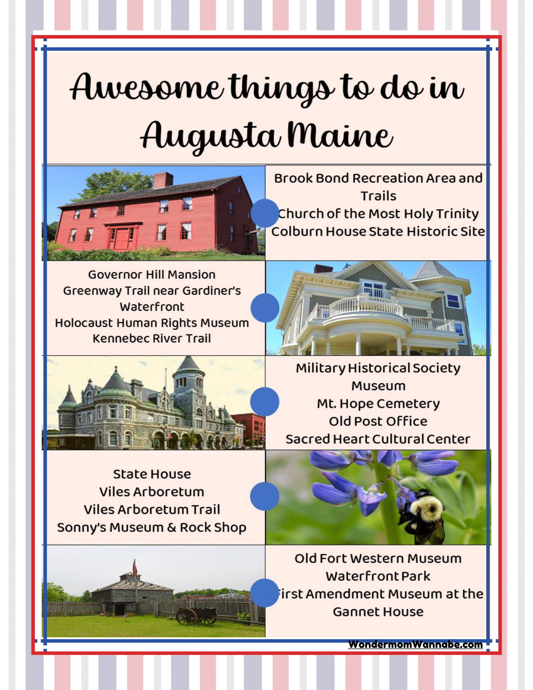 Discover Augusta, Maine: a hub of attractions featuring museums, historic sites like the Colburn House State Historic Site, trails, and cultural centers. For detailed Maine information on these points of interest and more, refer to the comprehensive "Maine Travel Guide and Activity Kit for Kids" by Wondermom Shop.